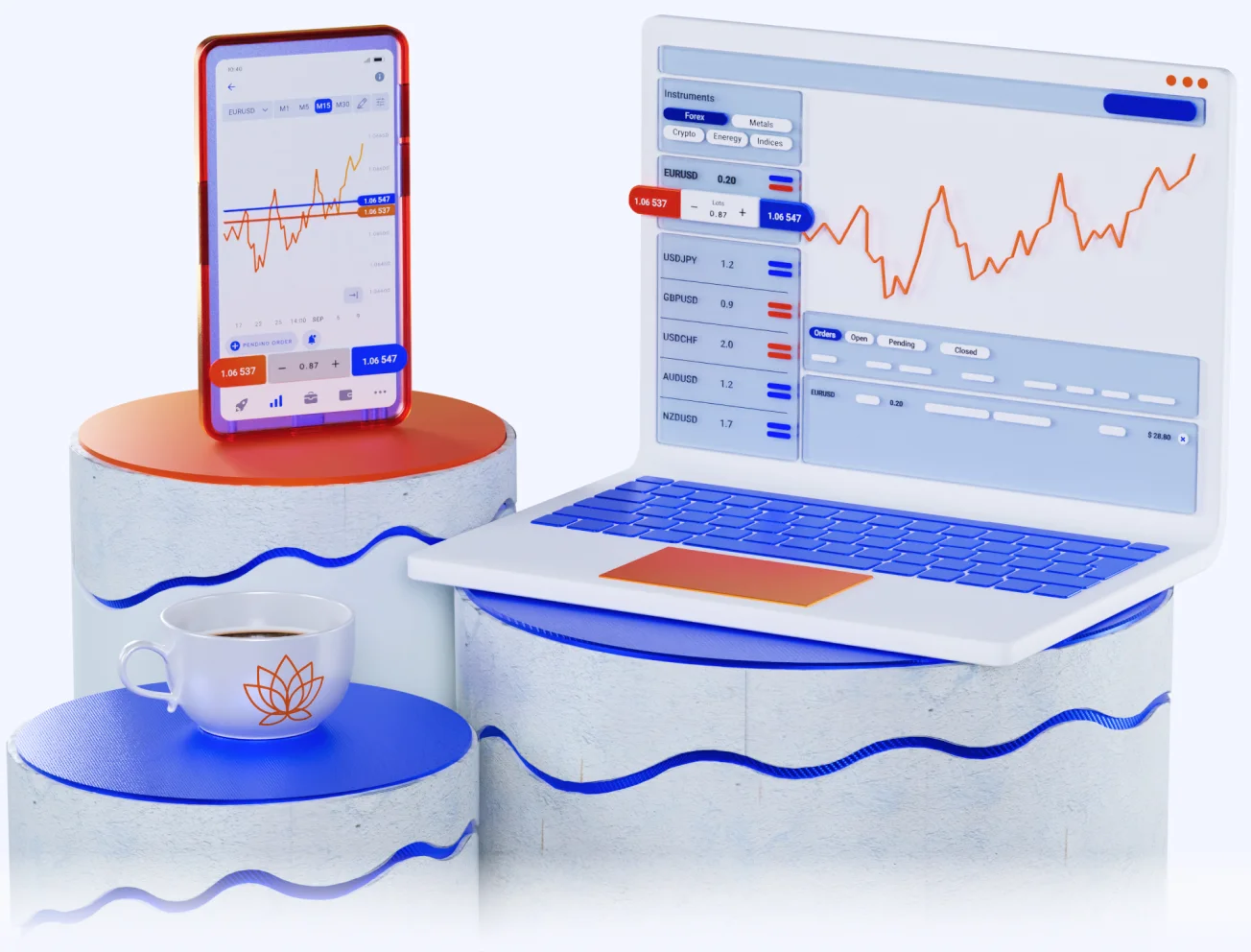 Trading platform
